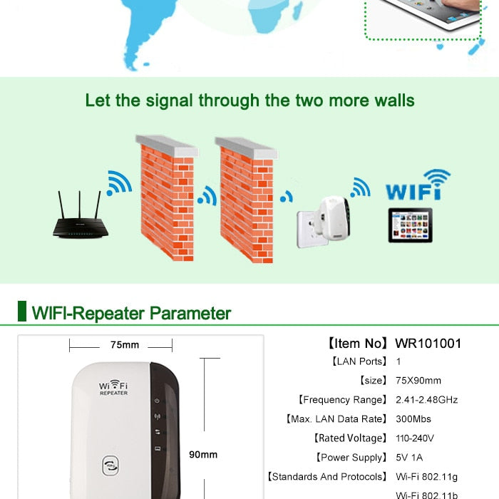 Wireless WiFi Repeater Wi-Fi Range Extender Secondary image