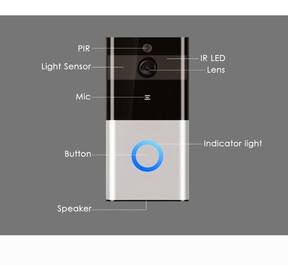 Marlboze 720P WIFI Visual Doorbell Wireless Intercom Doorbell PIR Motion Detection Night View SD card Video Smart Doorbell Ring Secondary image