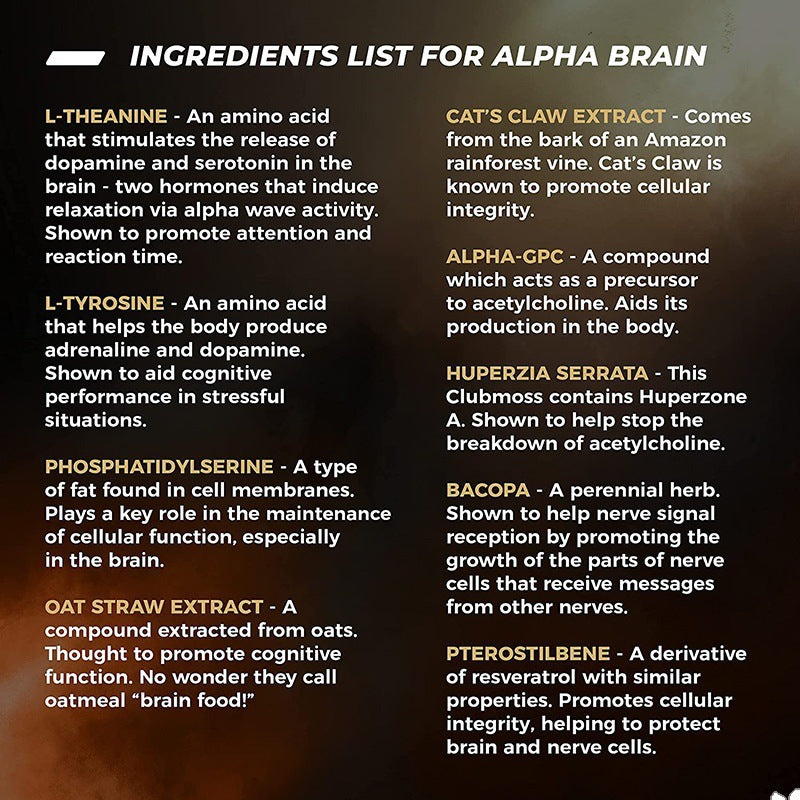 L Theanine Brain Supplement Secondary image