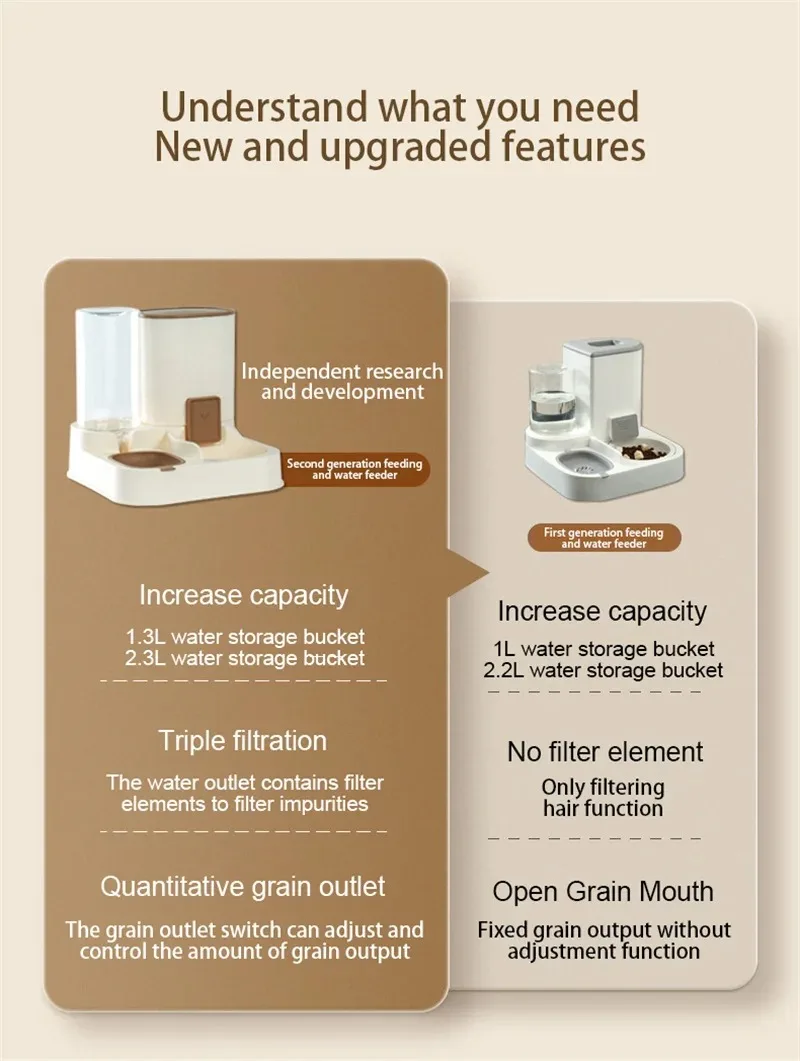 Pet Cat Automatic Feeder Drinking Water Large Capacity Water Dispenser Dry Wet Separation Food Container Pet Supplies Pet Cat Automatic Feeder Drinking Water Large Capacity Water Dispenser Dry Wet Separation Food Container Pet Supplies