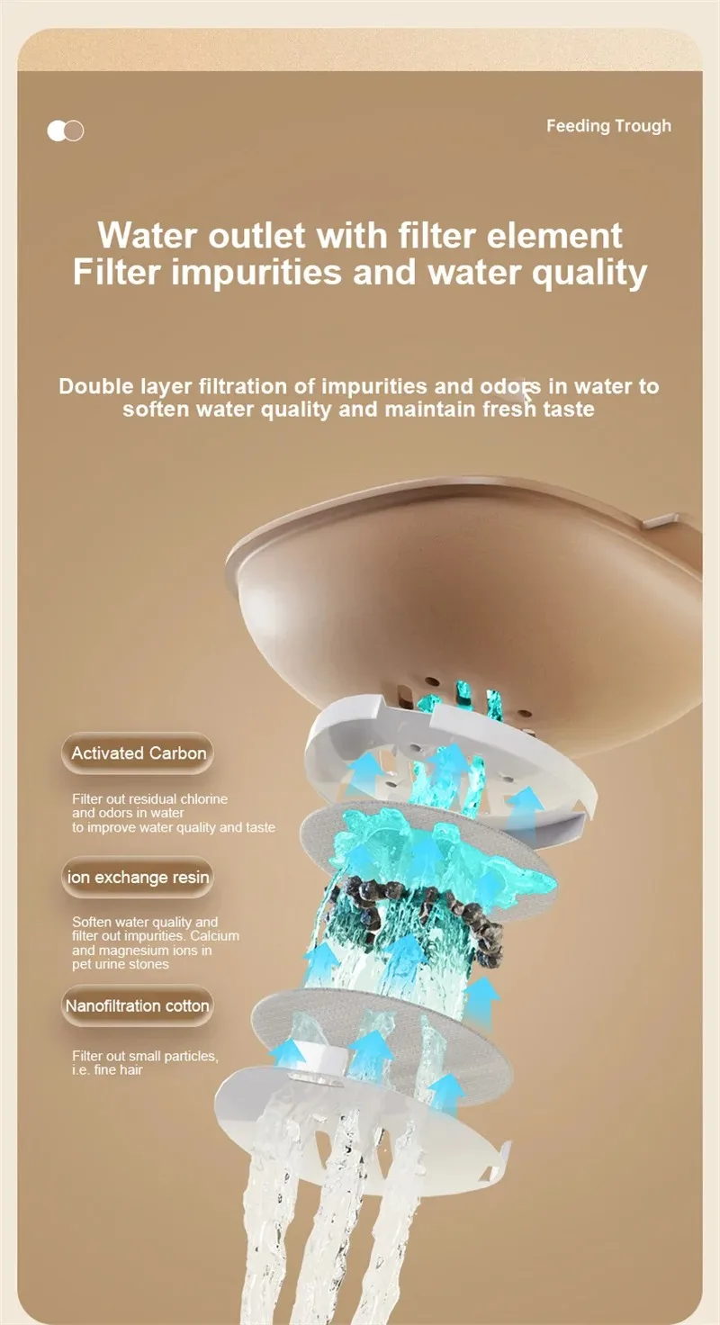 Pet Cat Automatic Feeder Drinking Water Large Capacity Water Dispenser Dry Wet Separation Food Container Pet Supplies Pet Cat Automatic Feeder Drinking Water Large Capacity Water Dispenser Dry Wet Separation Food Container Pet Supplies