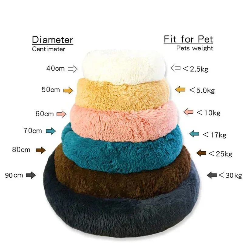 Super Soft Pet Cat Bed Plush Full Size Washable Calm Bed Donut Bed Comfortable Sleeping Artifact Suitable For Winter Super Soft Pet Cat Bed Plush Full Size Washable Calm Bed Donut Bed Comfortable Sleeping Artifact Suitable For Winter