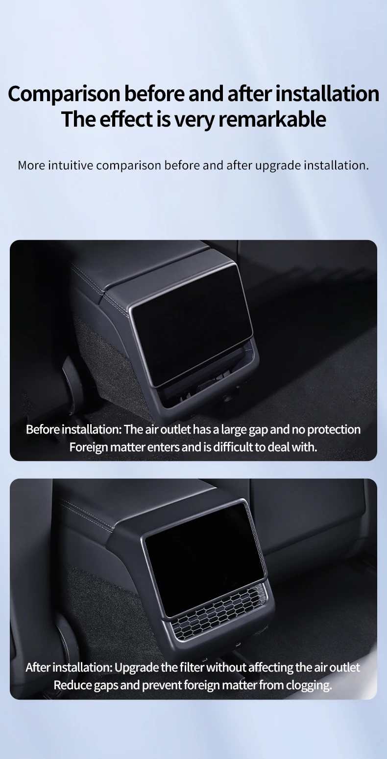 YZ For Tesla Model 3/Y Highland Juniper  Rear Center Console Air Outlet Cover Vent Outlet Dust Cover Car Styling Accessories