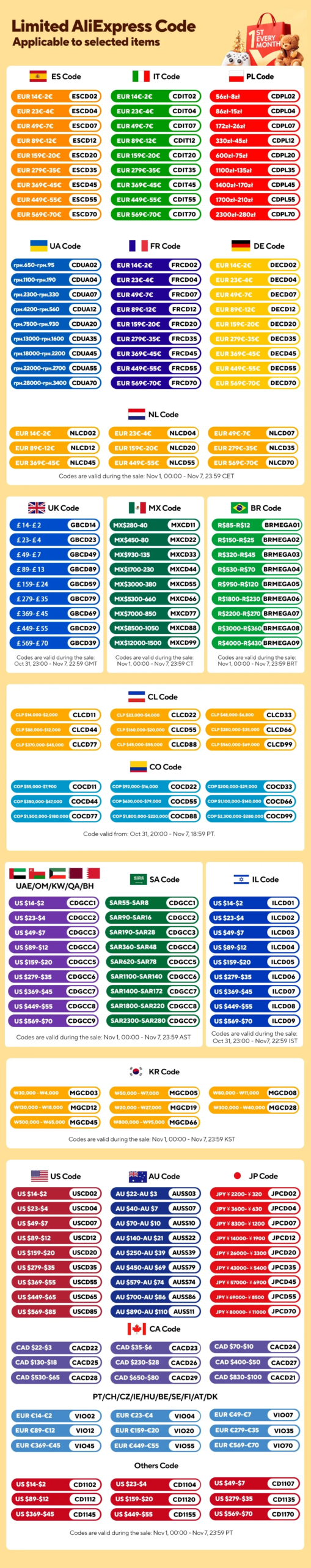 7/9/10 inch Universal Android 13 Car Radio 64G Autoradio android 2 Din car radio GPS BT Central Multimedia Smart car systems 7/9/10 inch Universal Android 13 Car Radio 64G Autoradio android 2 Din car radio GPS BT Central Multimedia Smart car systems