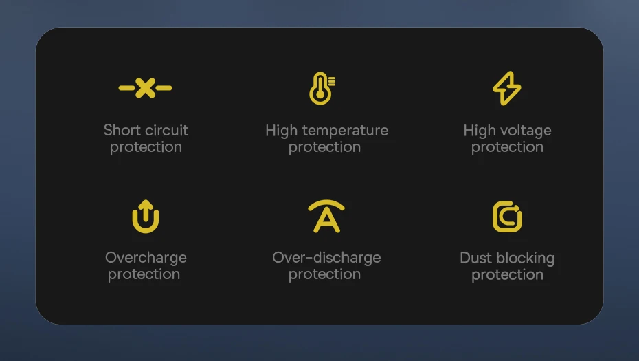 Baseus Car Vacuum Cleaner Wireless Air Dust Blower Gun for Car Powerful Portable Car Cleaning Appliance Cordless Vehicle Cleaner