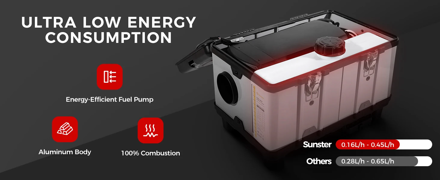 TB10 8KW 12V/24V/230V Diesel Air Heater LCD & Bluetooth APP w/ Auto Start-Stop Adaptive Plateau Parking Heater For Car RV Camper