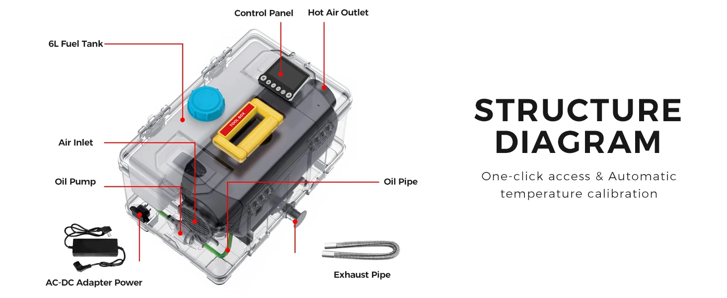 TB10 8KW 12V/24V/230V Diesel Air Heater LCD & Bluetooth APP w/ Auto Start-Stop Adaptive Plateau Parking Heater For Car RV Camper