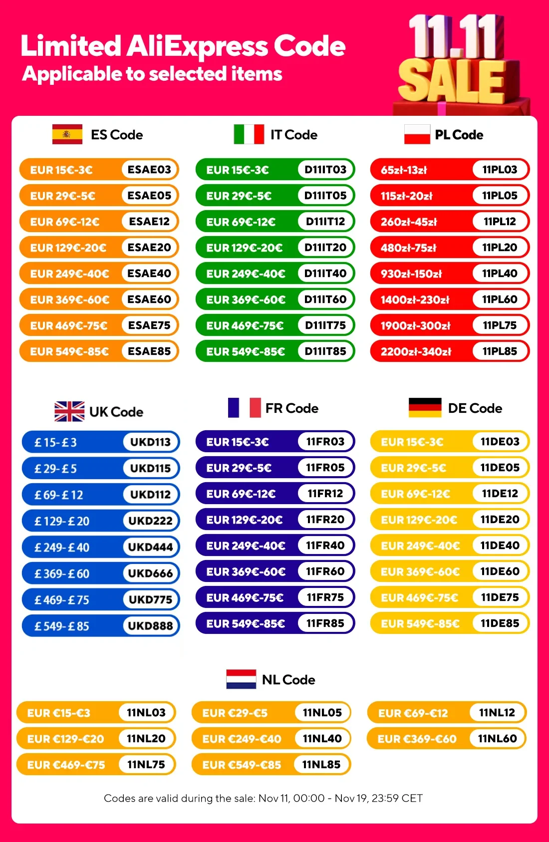 TB10 8KW 12V/24V/230V Diesel Air Heater LCD & Bluetooth APP w/ Auto Start-Stop Adaptive Plateau Parking Heater For Car RV Camper