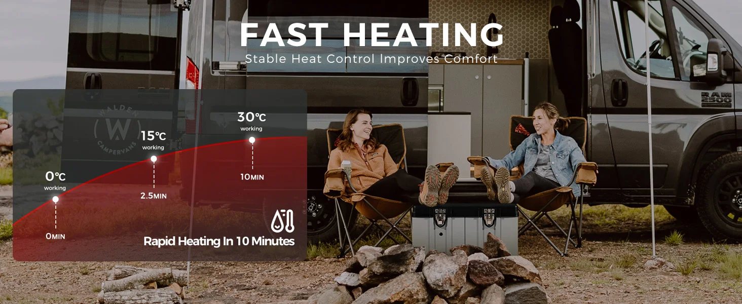 TB10 8KW 12V/24V/230V Diesel Air Heater LCD & Bluetooth APP w/ Auto Start-Stop Adaptive Plateau Parking Heater For Car RV Camper