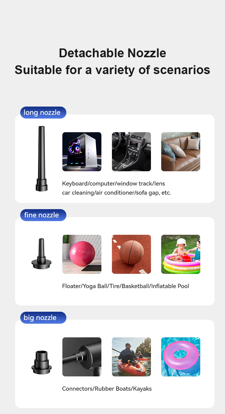 Portable 7500mAh Wireless Air Duster Dust Blowing Gun 2 in 1 Air Blower And Vacuum Cleaner Cordless Duster Blowers Car Cleaning