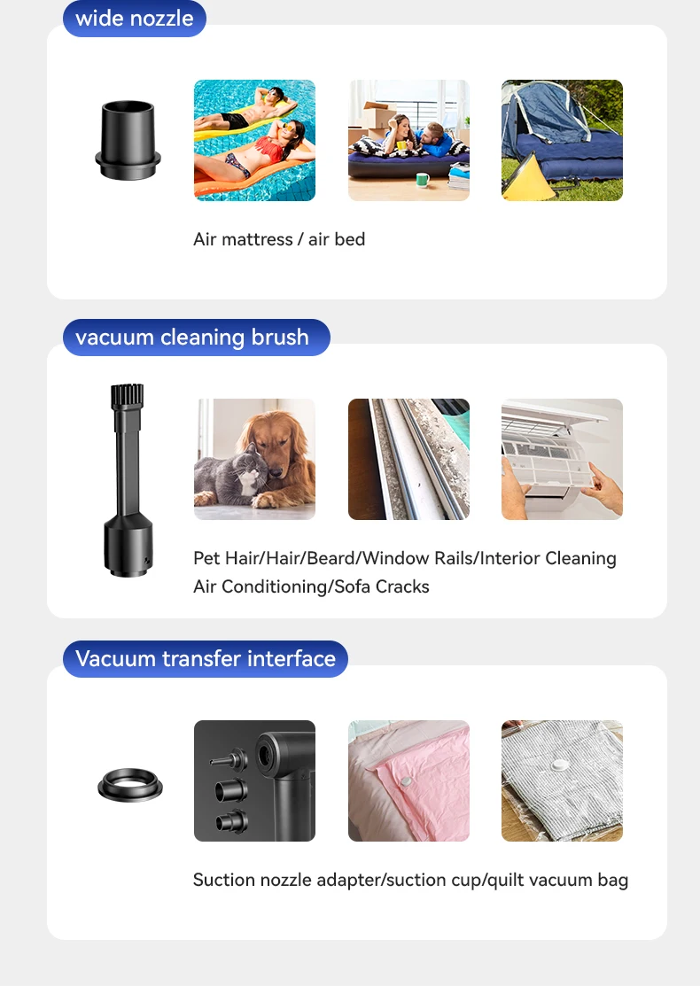 Portable 7500mAh Wireless Air Duster Dust Blowing Gun 2 in 1 Air Blower And Vacuum Cleaner Cordless Duster Blowers Car Cleaning