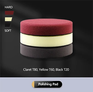 SPTA 18V 5Inch Cordless Car Polisher Dual Action 15mm Orbit  Variable Speed Polishing Machine With 4000mAh Battery