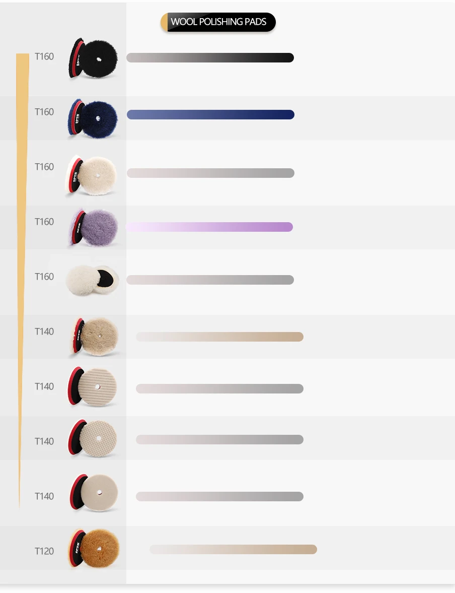 SPTA 18V 5Inch Cordless Car Polisher Dual Action 15mm Orbit  Variable Speed Polishing Machine With 4000mAh Battery