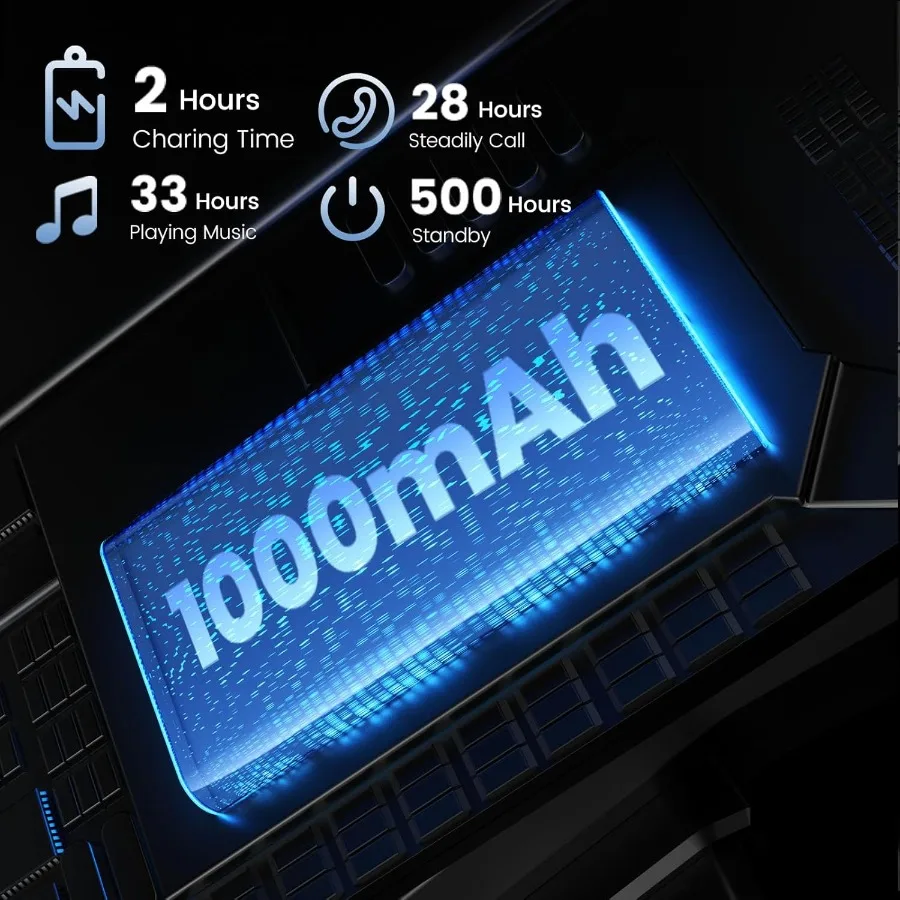 Bluetooth Headset Motorcycle Helmet Bluetooth with Upgrade HiFi Speakers Triple NoiseReduction IP65 Waterproof