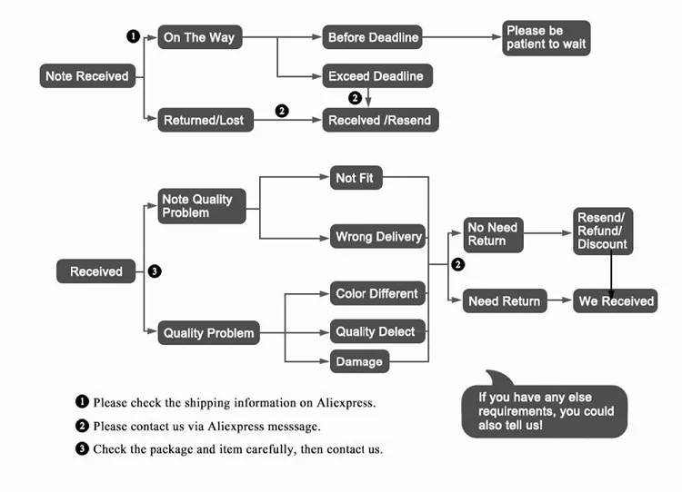 BLD Personalised Motorcycle Full Face Helmet Men Women Fashion Dual Lens Helmets Motocross Racing Modular Flip Up Casco Moto